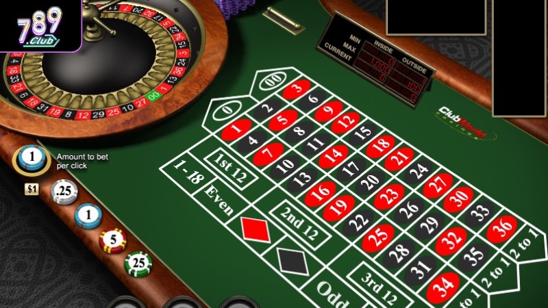Mẹo Chơi Roulette Hiệu Quả Dành Cho Người Mới Bắt Đầu Mẹo chơi Roulette nâng cao để tối ưu hóa lợi nhuận cho người chơi mới