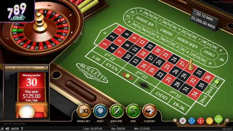 Mẹo Chơi Roulette Hiệu Quả Dành Cho Người Mới Bắt Đầu Những loại hình cược phổ biến trong Roulette